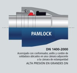 PAMLOCK