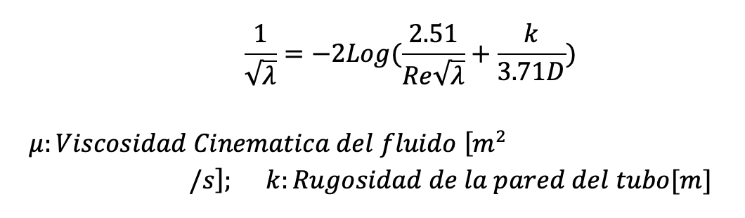 Ecuación de Colebrook-White
