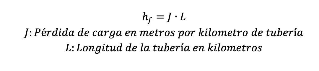 Fórmula 2