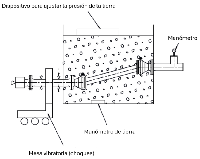 Imagen 4 - Geoflex